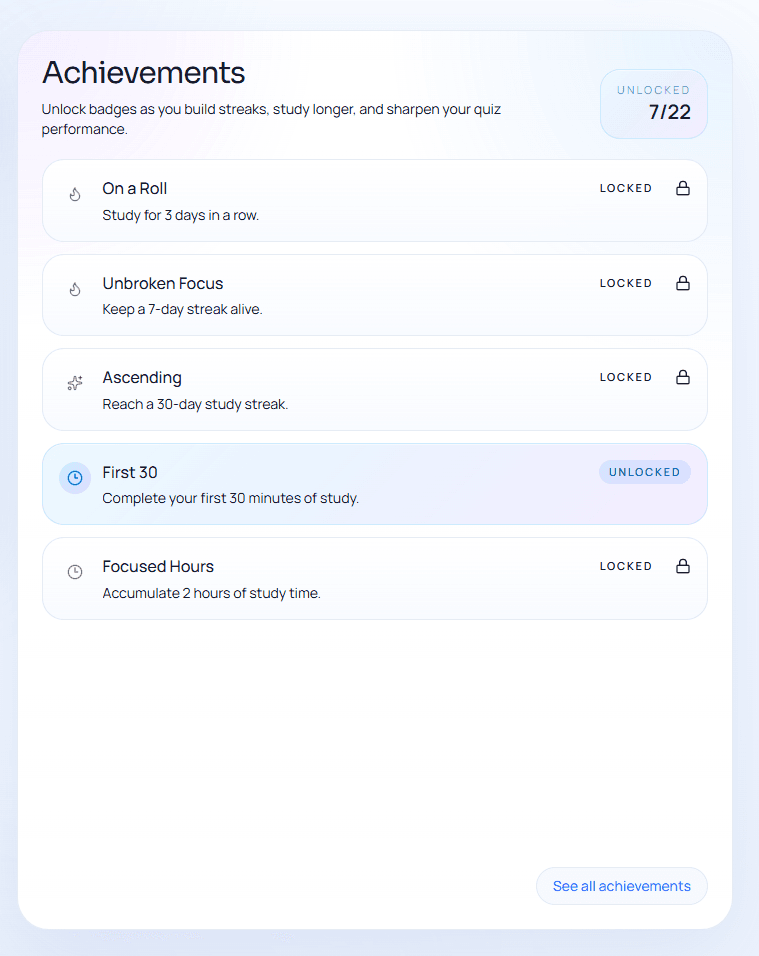Achievements